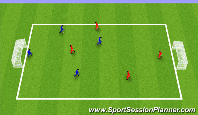 Football/Soccer Session Plan Drill (Colour): 2 Goal Game