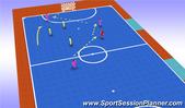 Futsal: small sided finishing game, Tactical: Combination Play U11 and U12