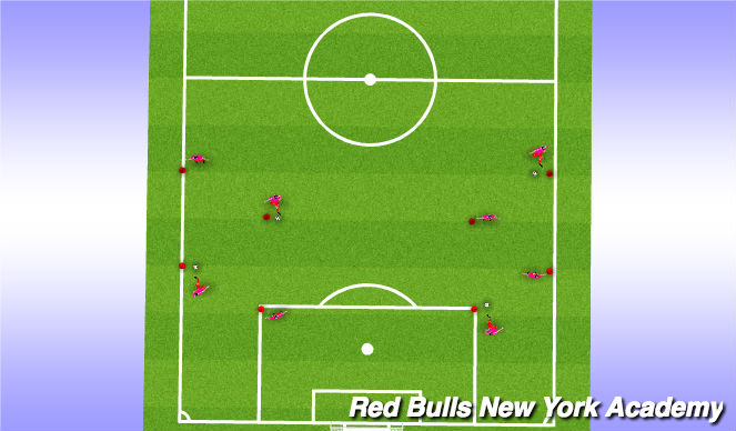 Football/Soccer Session Plan Drill (Colour): Intro to skill