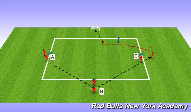Football/Soccer Session Plan Drill (Colour): Actvity 1