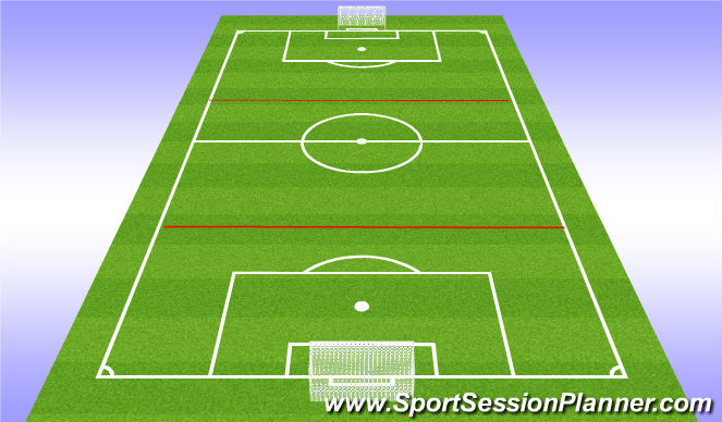 Football/Soccer Session Plan Drill (Colour): Full Game