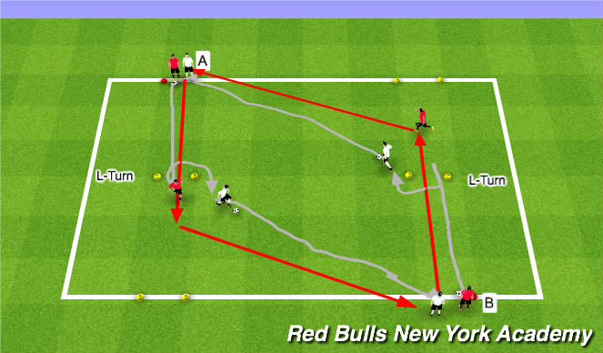 Football/Soccer Session Plan Drill (Colour): OPPOSED - SSG