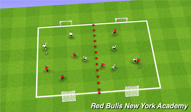Football/Soccer Session Plan Drill (Colour): SCRIMMAGE