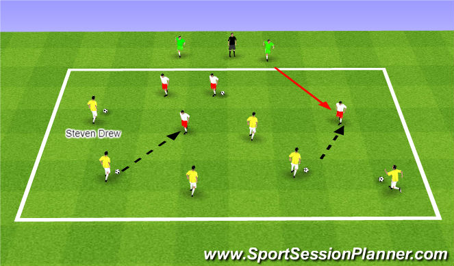 Football/Soccer Session Plan Drill (Colour): Dont get Caught