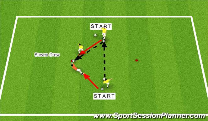 Football/Soccer Session Plan Drill (Colour): Through ball