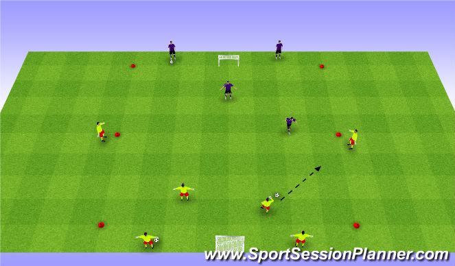 Football/Soccer Session Plan Drill (Colour): Fully-Opposed