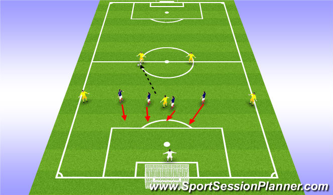 Football/Soccer Session Plan Drill (Colour): Drop