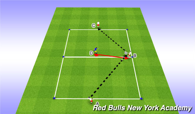 Football/Soccer Session Plan Drill (Colour): Technicall- Fully Opposed