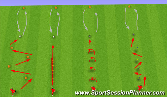Football/Soccer Session Plan Drill (Colour): Screen 1