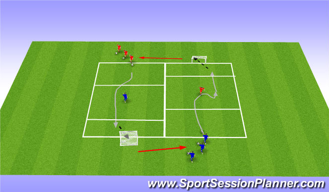 Football/Soccer Session Plan Drill (Colour): Analytical 1v1