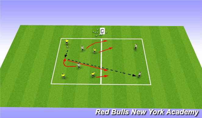 Football/Soccer Session Plan Drill (Colour): Warmup: 4v2