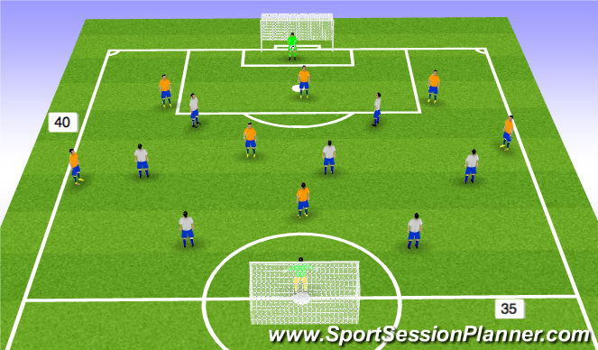 Football/Soccer Session Plan Drill (Colour): Stage 4