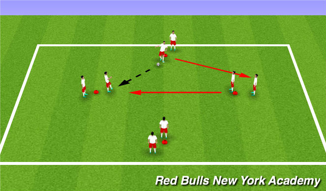 Football/Soccer Session Plan Drill (Colour): Presing Warm Up (Alternate)