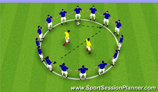Football/Soccer Session Plan Drill (Colour): Rondo