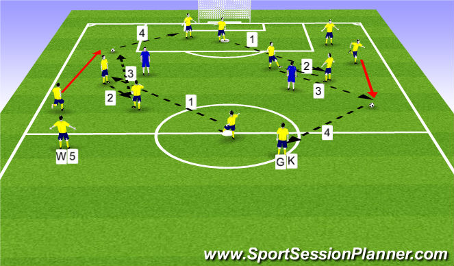 Football/Soccer Session Plan Drill (Colour): Passing Practice