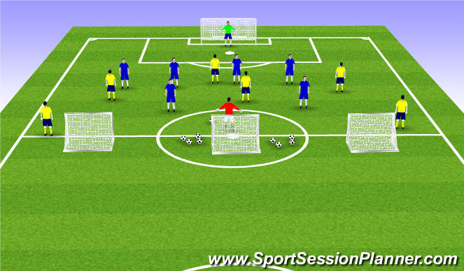 Football/Soccer Session Plan Drill (Colour): Training Game