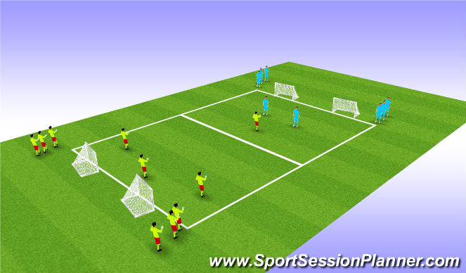 Football/Soccer Session Plan Drill (Colour): 4 v 2