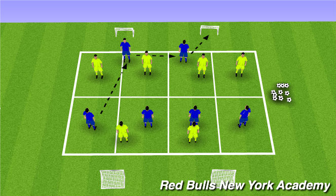 Football/Soccer Session Plan Drill (Colour): Athletico Rando