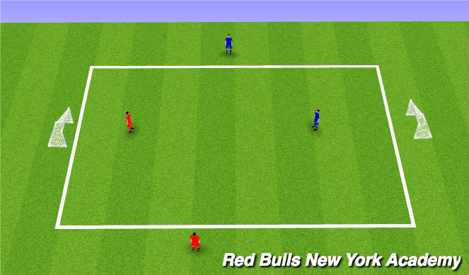 Football/Soccer Session Plan Drill (Colour): Full opposed