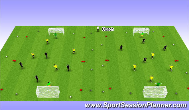 Football/Soccer Session Plan Drill (Colour): 5V5 small sided game - 12 minutes
