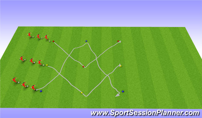 Football/Soccer Session Plan Drill (Colour): Analytical