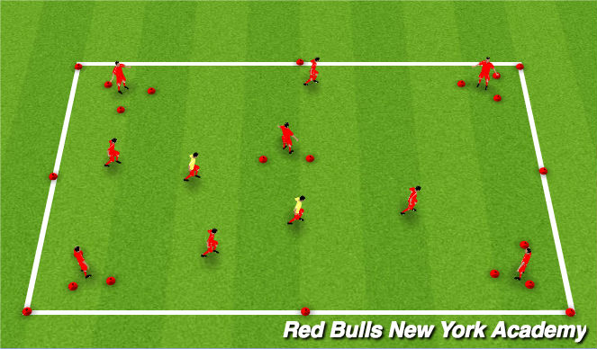 Football/Soccer Session Plan Drill (Colour): Tag