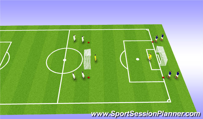 Football/Soccer Session Plan Drill (Colour): Defending  Activity