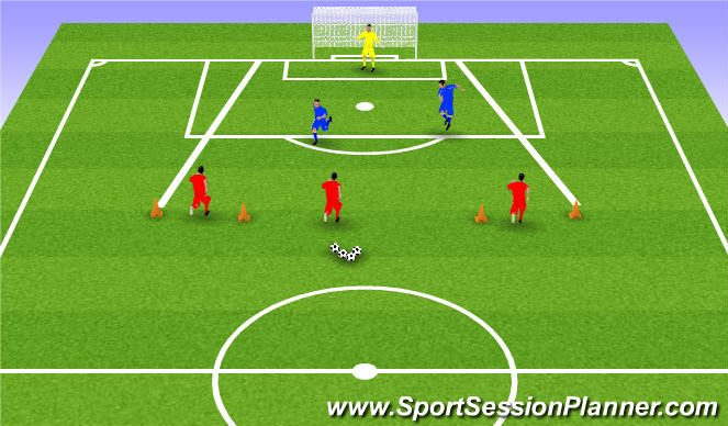 Football/Soccer Session Plan Drill (Colour): compact defending