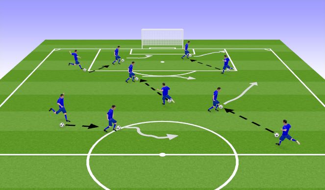 Football/Soccer Session Plan Drill (Colour): Activity 1 - Soccer Tag