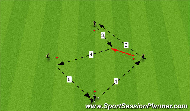 Football/Soccer Session Plan Drill (Colour): Diamond passing