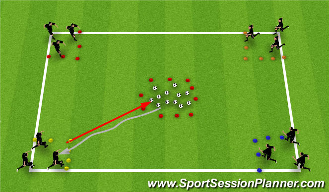 Football/Soccer Session Plan Drill (Colour): Cuckoo's Nest