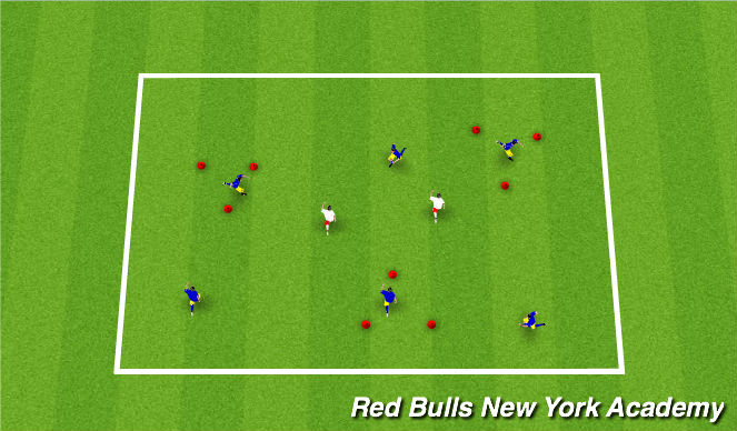 Football/Soccer Session Plan Drill (Colour): TAG