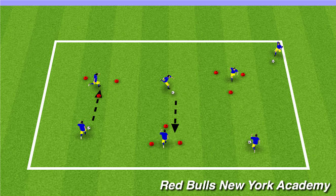Football/Soccer Session Plan Drill (Colour): TECHNICAL