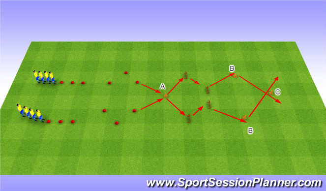 Football/Soccer Session Plan Drill (Colour): Fast Feet