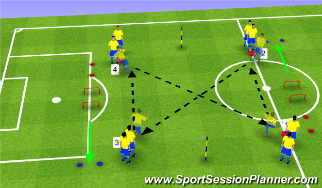 Football/Soccer Session Plan Drill (Colour): Passing and / Agility