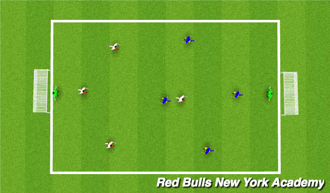 Football/Soccer Session Plan Drill (Colour): Free paly