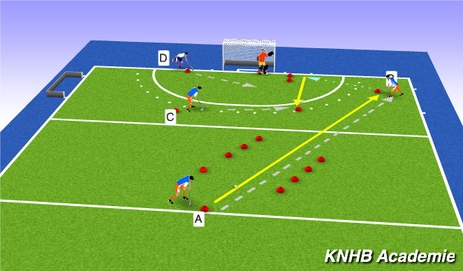 Hockey Session Plan Drill (Colour): aanname onder druk met pass haaks