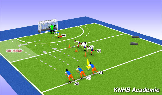 Hockey Session Plan Drill (Colour): vastzetten sidepocket