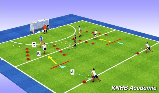 Hockey Session Plan Drill (Colour): 1 tegen 1