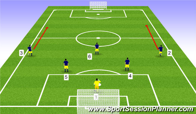 Football/Soccer Session Plan Drill (Colour): Screen 1