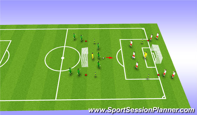 Football/Soccer Session Plan Drill (Colour): 3v3s