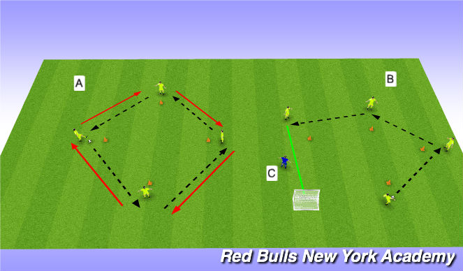 Football/Soccer Session Plan Drill (Colour): Diamond Technical Reps passing