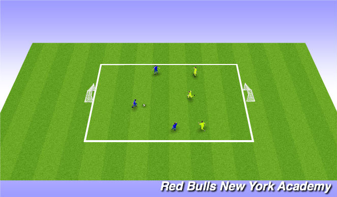 Football/Soccer Session Plan Drill (Colour): Free Play