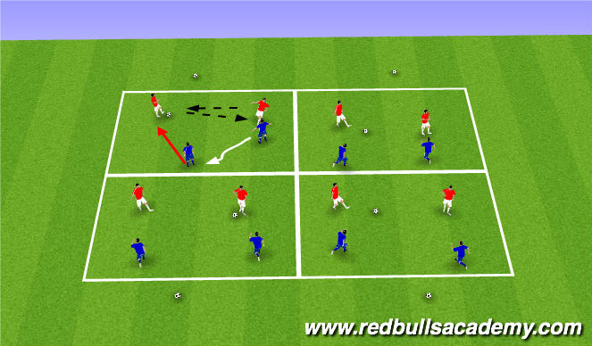 Football/Soccer Session Plan Drill (Colour): Pressure , cover.