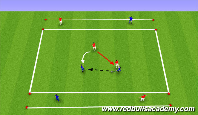 Football/Soccer Session Plan Drill (Colour): 2v2 main theme one