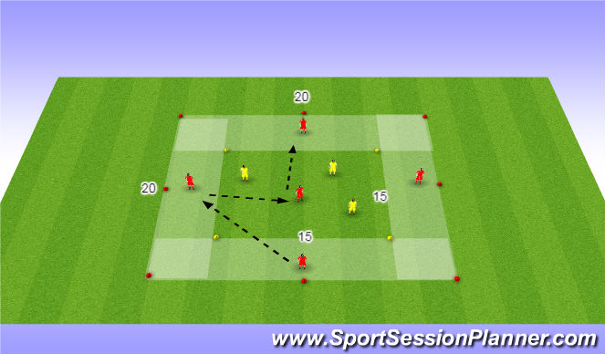 Football/Soccer Session Plan Drill (Colour): 5v3 - Rondo (Picture Frame)
