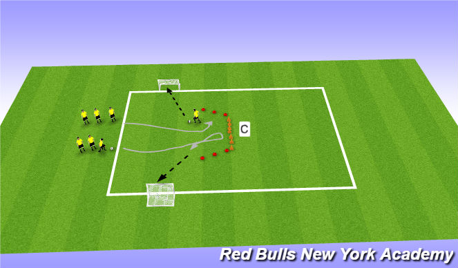 Football/Soccer Session Plan Drill (Colour): Cryuff Turn Technical Repitions