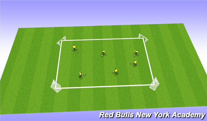 Football/Soccer Session Plan Drill (Colour): Magic Box: Dribbling warmup