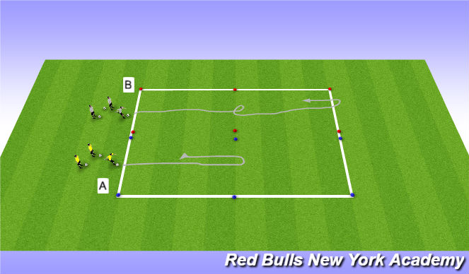 Football/Soccer Session Plan Drill (Colour): U turn: Technical Repitions