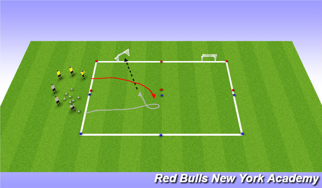Football/Soccer Session Plan Drill (Colour): 1v1 Pressure Recovering defender